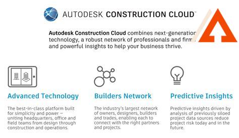 acc-construction-cloud,Benefits of ACC Construction Cloud,