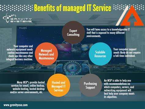 managed-it-services-for-construction,Benefits of Managed IT Services for Construction,