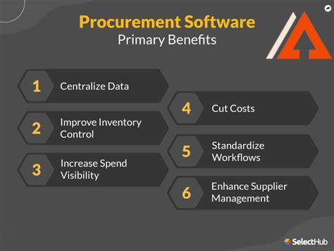 procurement-software-for-construction,Benefits of Procurement Software for Construction,