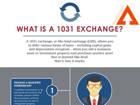 can-a-1031-exchange-be-used-for-new-construction,Benefits of Using 1031 Exchange for New Construction,