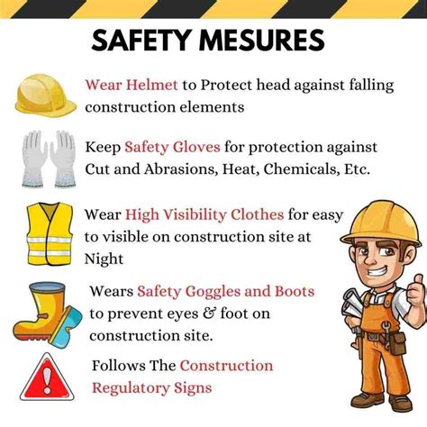 crs-construction,CRS Construction Safety Procedures,