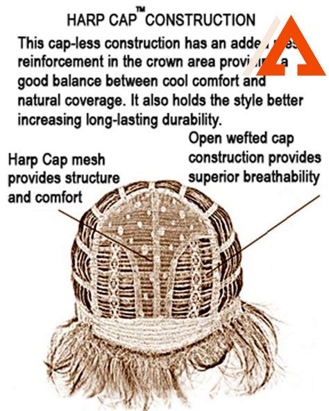 cap-construction,Capless Construction,