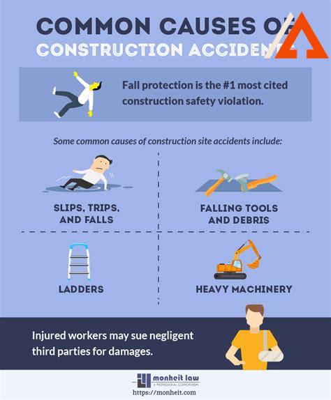 construction-accidents-lawsuit,Common Causes of Construction Accidents,