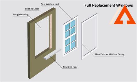 replacement-windows-vs-new-construction-windows,Cost Differences between Replacement Windows and New Construction Windows,