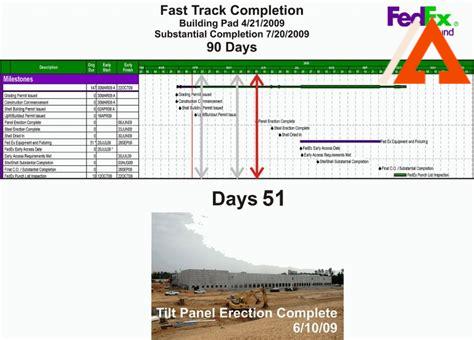 fasttrack-construction,Benefits of Fasttrack Construction,