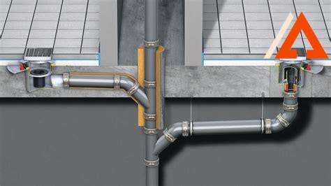 walk-in-freezer-concrete-floor-construction,Floor Drainage Systems,