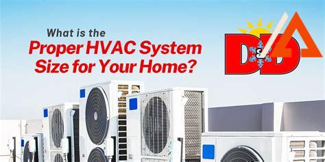 hvac-for-new-construction,Importance of Proper HVAC System Design,