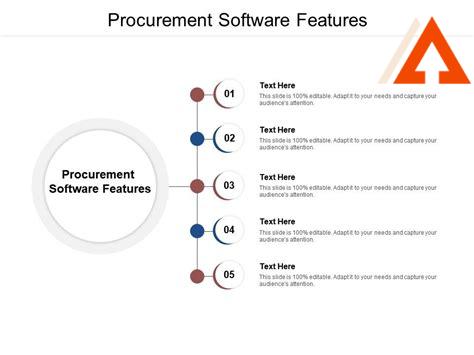 procurement-software-for-construction,Features of Procurement Software for Construction,
