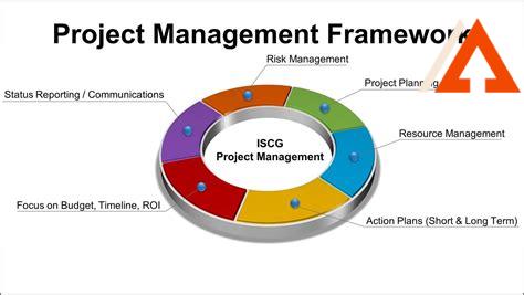 project-construct,Project Construct Frameworks,
