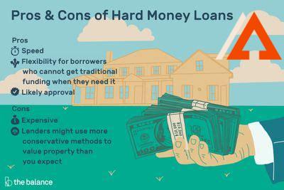 hard-money-construction-loan,Pros and Cons of Hard Money Construction Loans,