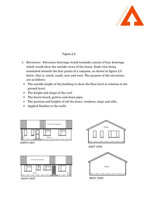 introduction-to-construction-drawings,Reading and Interpreting Construction Drawings,