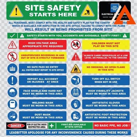 new-construction-signs,Regulations for New Construction Signs,