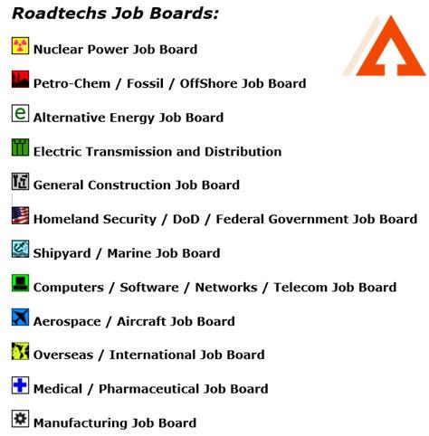roadtechscom-construction-job-board,How to Find Jobs on Roadtechs.com Construction Job Board,