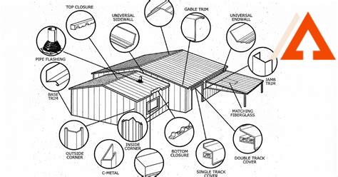 roof-construction-terms,Roof Flashing Terms,