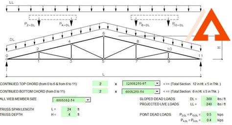 roofing-construction-and-estimating,Roof Truss Construction and Estimating,