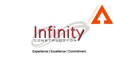 infinity-construction-llc,Services Provided by Infinity Construction LLC,