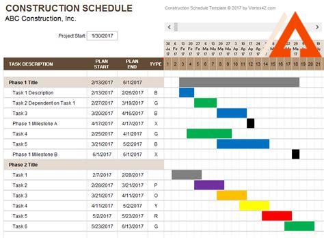 construction-scheduler-job-description,Skills required for a Construction Scheduler,