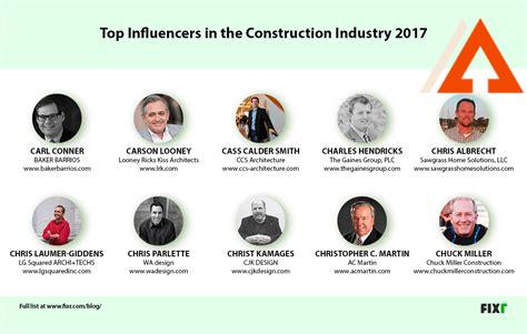 construction-influencers,Top Construction Influencers on YouTube,
