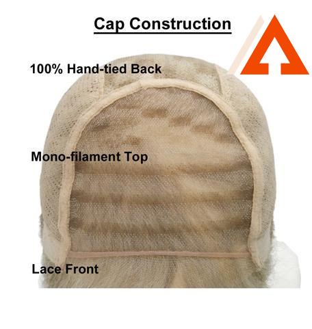 cap-construction,Types of Cap Construction,