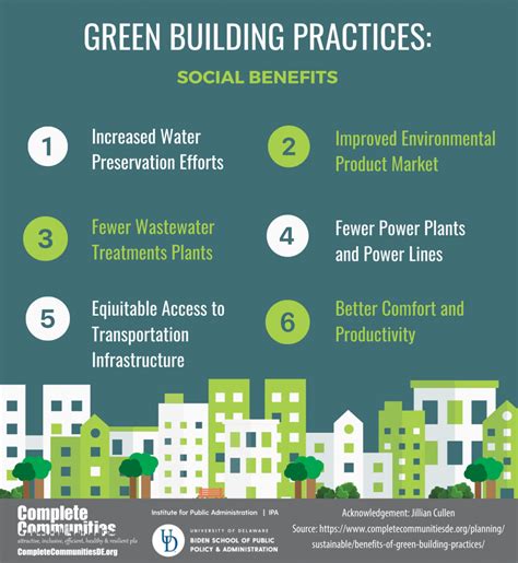 dm-construction,The Benefits of Green Building Practices in D&M Construction,