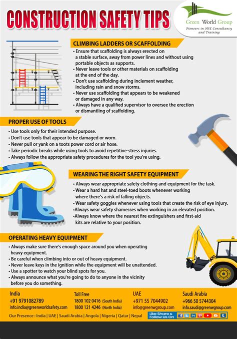 my-construction,My Construction Safety Tips,